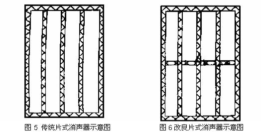 深圳發(fā)電機(jī)房消音降噪/噪聲治理工程-國(guó)家環(huán)保標(biāo)準(zhǔn)60分貝