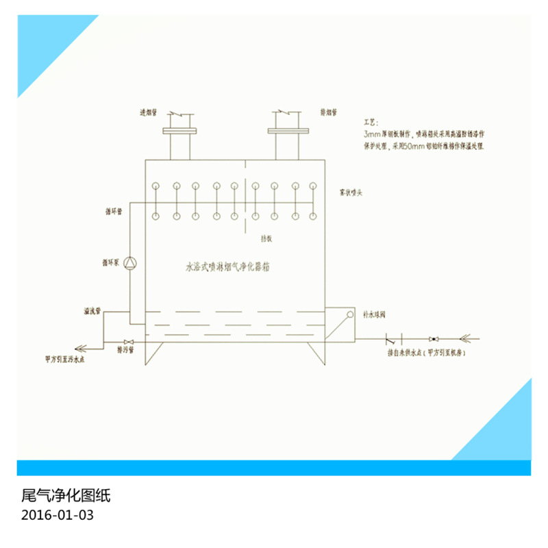 深圳發(fā)電機(jī)房消音降噪/噪聲治理工程-國(guó)家環(huán)保標(biāo)準(zhǔn)60分貝