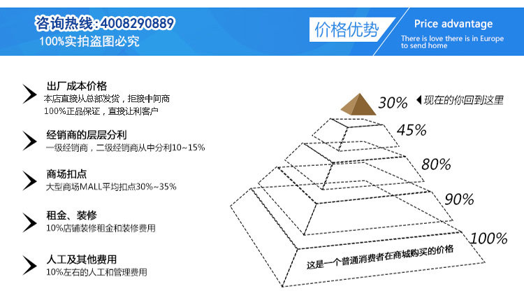 廠家供應全自動洗碗機 商用洗碗機 酒店籃傳式BS560B