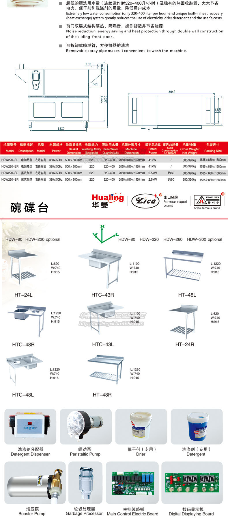 供應華菱HDW-300商用籃傳式洗碗機商用消毒全國聯保 300籃/小時