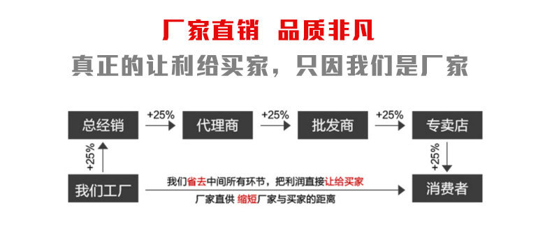 珈博不銹鋼傳籃式商用洗碗機 大型長龍式洗碗機洗刷消毒烘干一體