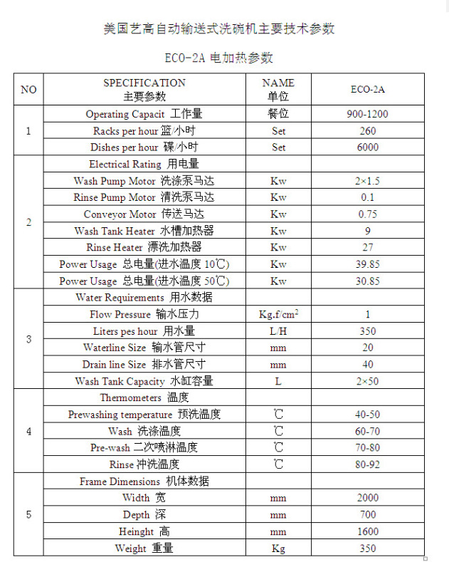 供應(yīng)ECOLCO美國(guó)藝高通道式洗碗機(jī)ECO-2A商用廚房食堂專用