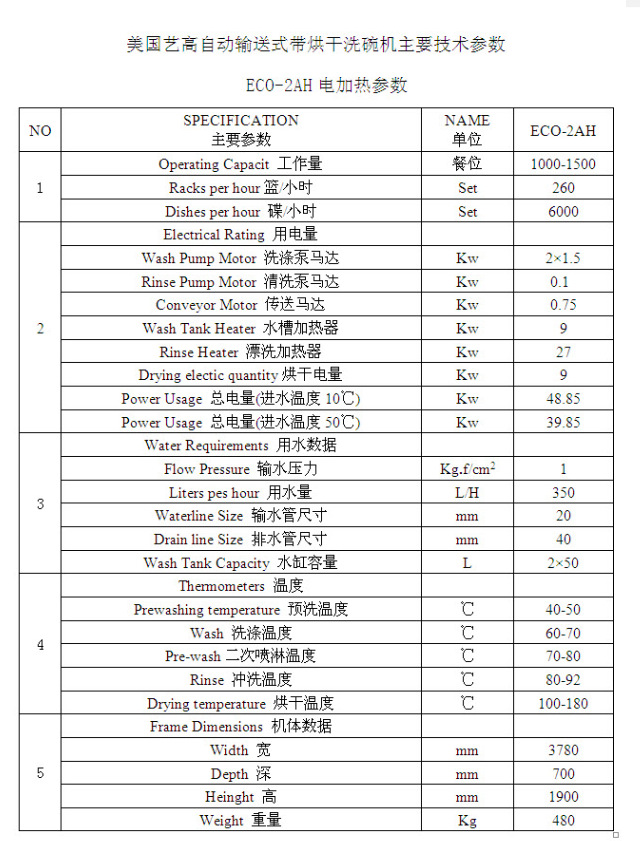 供應ECOLCO美國藝高通道式烘干洗碗機ECO-2AH商用廚房食堂專用