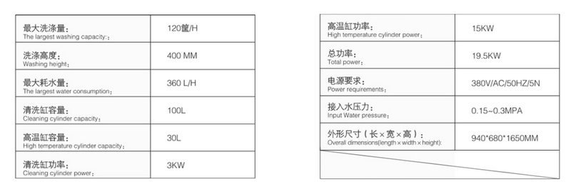 批量生產 ECOLAB C90鏈帶式洗碗機 不銹鋼商用洗碗機