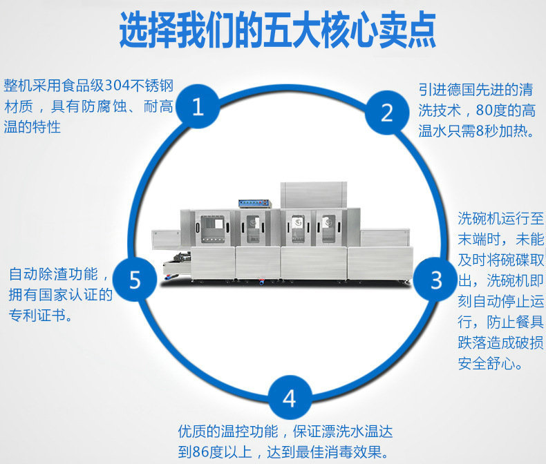 酒店商用洗碗機 大型全自動商用洗碗機 不銹鋼餐具消毒用洗碗機