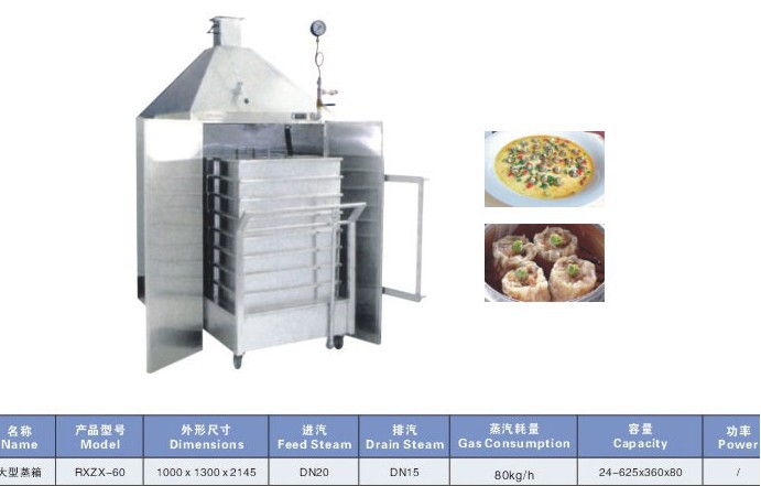 傳遞式洗碗機,商用洗碗機,大型洗碗機