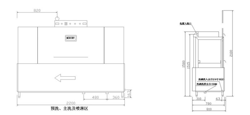 批量生產 ECOLAB C250雙缸隧道洗碗機 通道式洗碗機