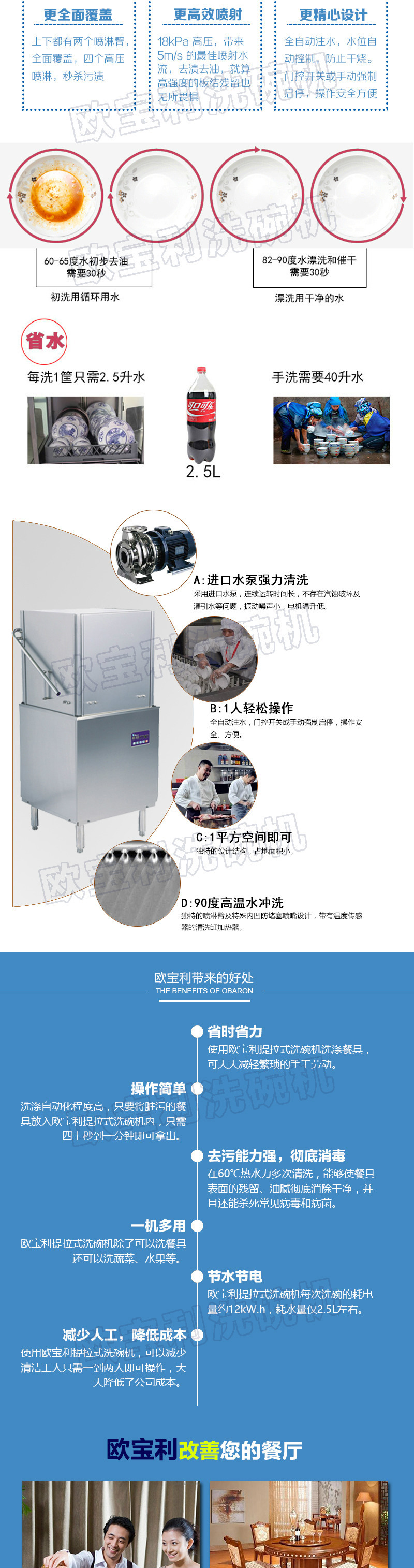 歐寶利臺(tái)下式單門式洗碗機(jī)臺(tái)下式洗碗機(jī)酒吧洗碗機(jī)商用洗碗機(jī)