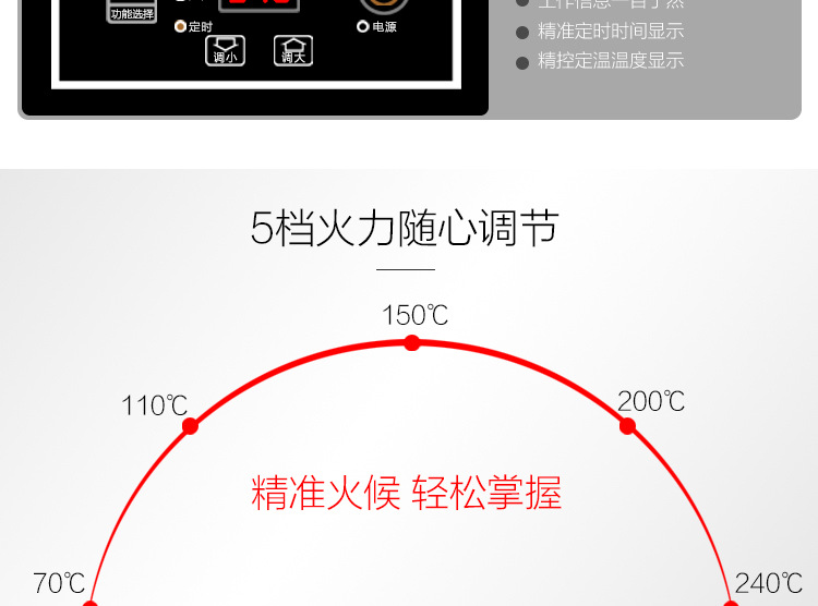 德國(guó)逸臣商用大功率電磁爐三頭爐煲仔爐3眼電磁煲仔爐