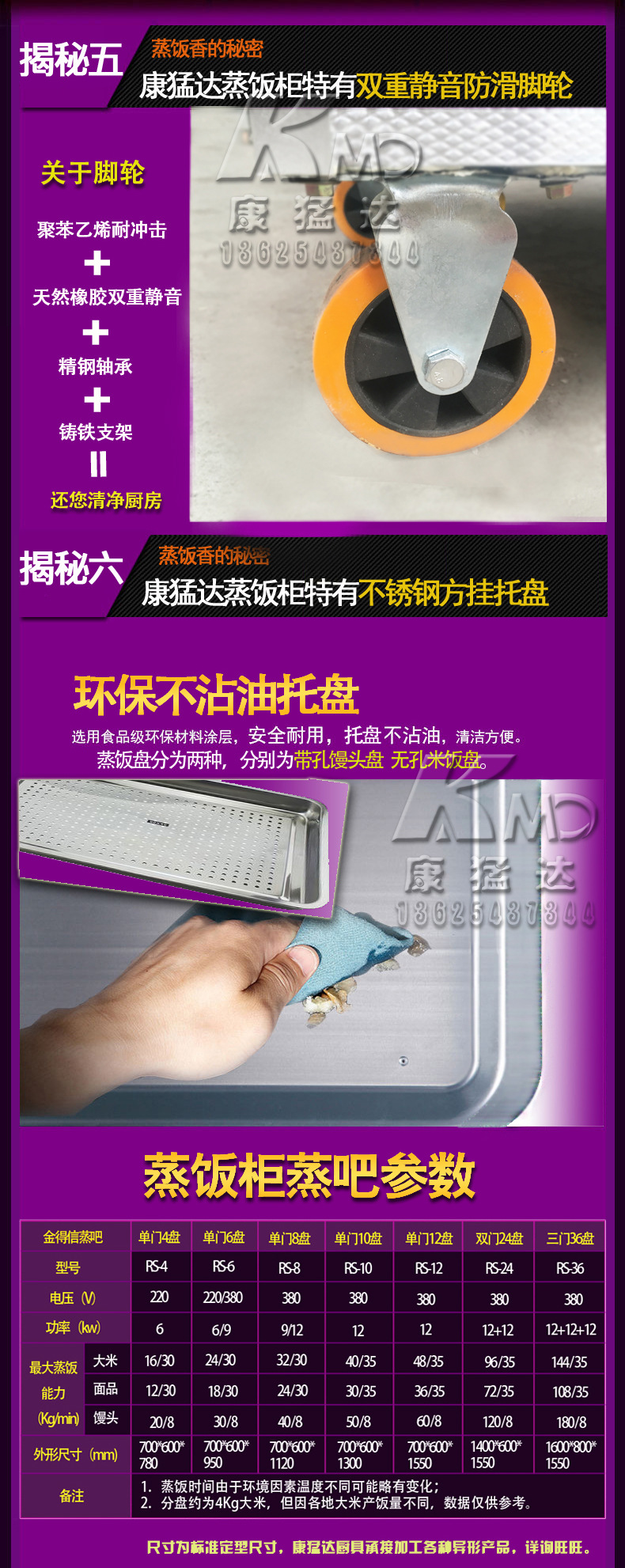 康猛達蒸飯柜468盤12盤24盤節能蒸飯車蒸飯機電燃氣蒸箱商用包郵