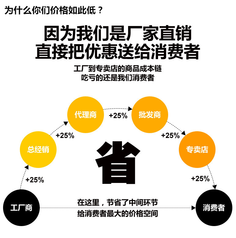 煮面爐 商用炊事設(shè)備燃?xì)鉁鏍t連柜座 食品加工湯粉爐 廚房設(shè)備