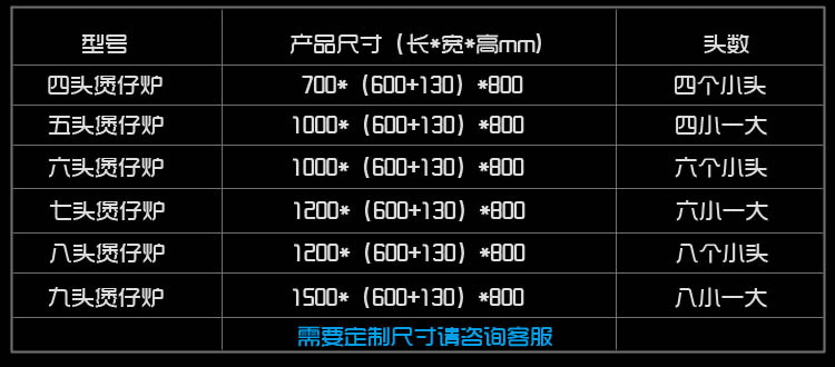 商用韓式煲仔爐四六八眼多頭砂鍋燃?xì)庠畎緶珷t節(jié)能立式煤氣爐特價(jià)