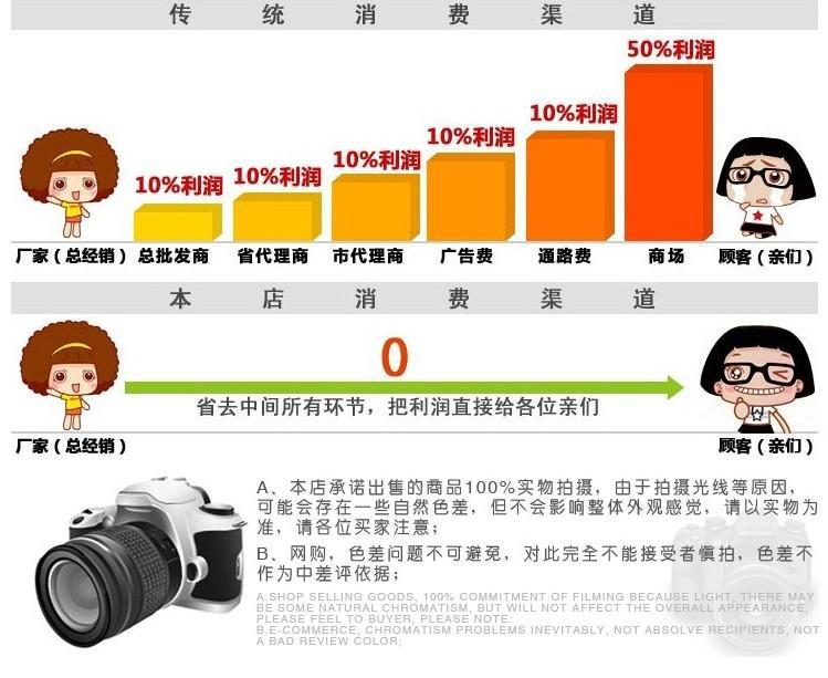 四頭煲仔爐 四頭煲仔飯機(jī) 燃?xì)忪易袪t 四眼爐灶 廚房設(shè)備維修