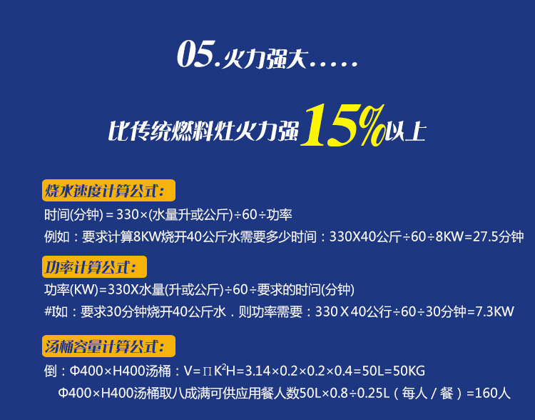 東莞電磁爐智能大功率煲仔爐廚房設(shè)備專業(yè)供應(yīng)商用電磁爐生產(chǎn)廠家