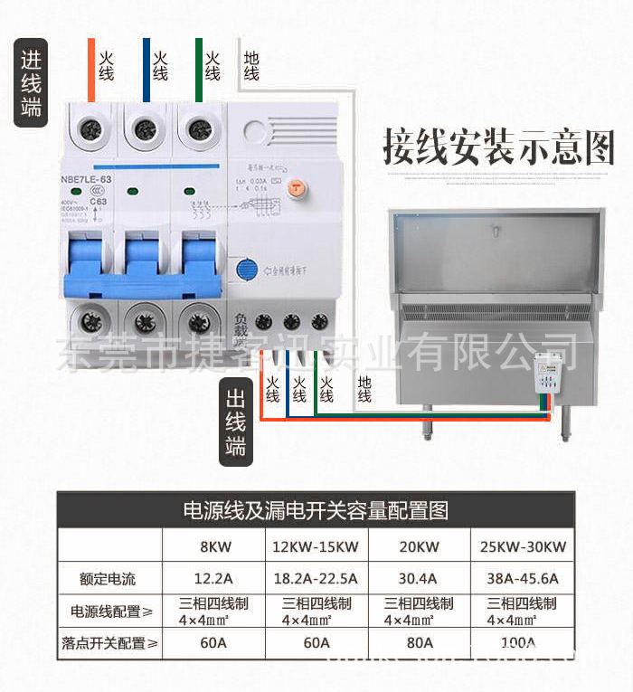 電磁單大鍋灶 大功率商用電磁大炒爐 廠家批發(fā)食堂電磁大鍋灶