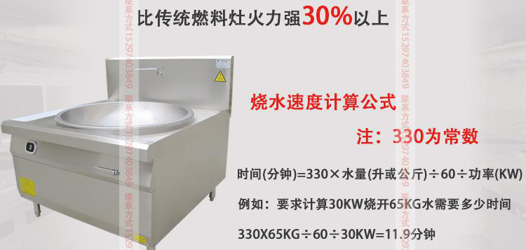 廠家直銷節能環保20KW 600~1000大鍋灶單頭大炒商用電磁爐