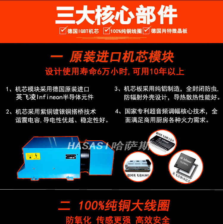 商用電磁爐12/15/20/25/30KW飯堂大鍋灶 廚房大功率電磁灶 設備