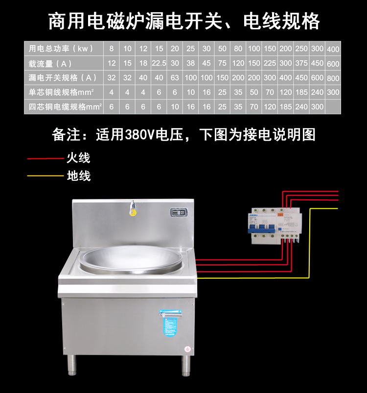 商用電磁爐12/15/20/25/30KW飯堂大鍋灶 廚房大功率電磁灶 設備