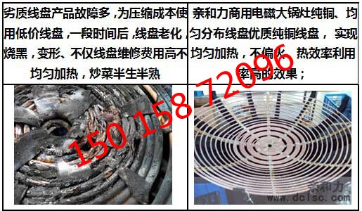 商用電磁大炒爐單眼 單頭電磁大鍋灶 電磁大鍋灶 商用【軍工品質