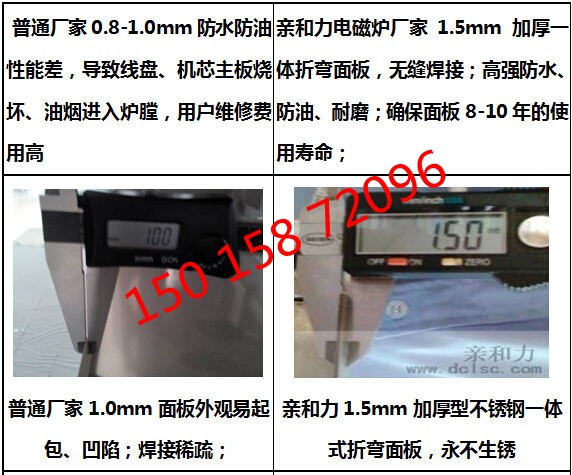 商用電磁大炒爐單眼 單頭電磁大鍋灶 電磁大鍋灶 商用【軍工品質