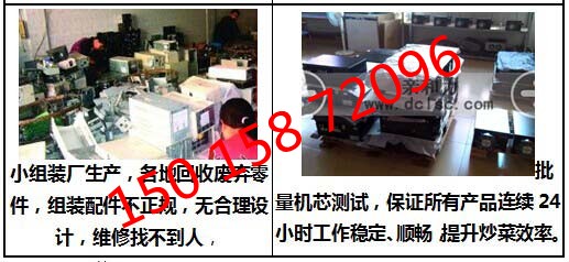 商用電磁大炒爐單眼 單頭電磁大鍋灶 電磁大鍋灶 商用【軍工品質