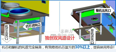 商用電磁大炒爐單眼 單頭電磁大鍋灶 電磁大鍋灶 商用【軍工品質