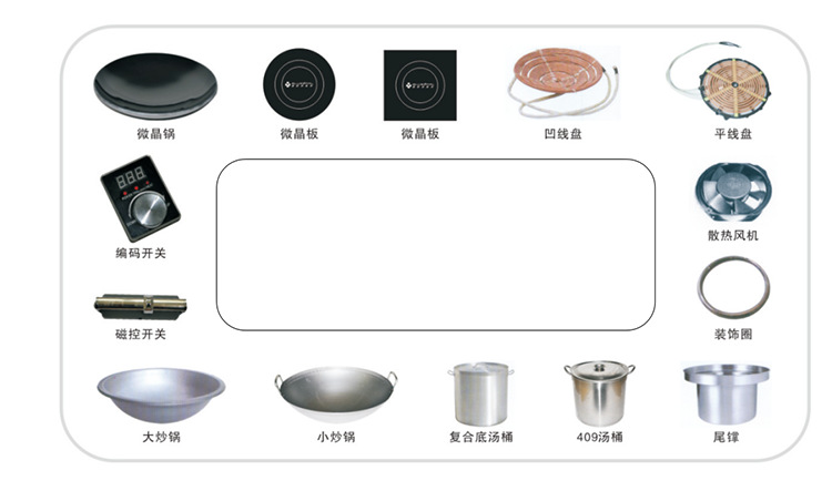 商用電磁爐 商用雙頭大鍋灶 大功電磁爐 節能爐