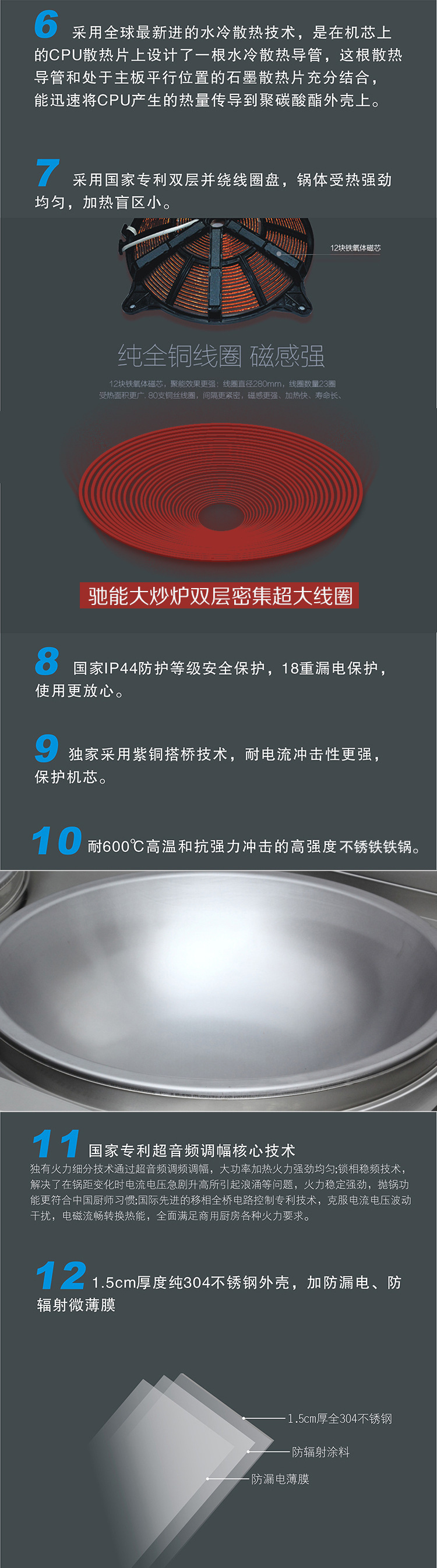 電磁爐商用電磁爐雙頭大型電磁鍋灶食堂飯?zhí)秒p眼電炒爐20kw大鍋灶