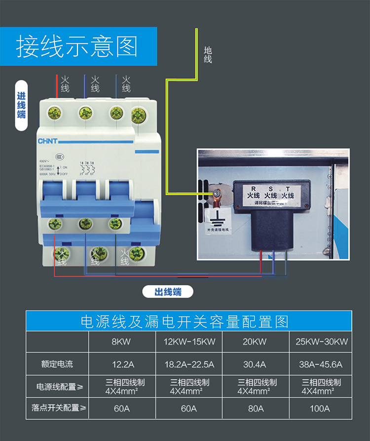 電磁爐商用電磁爐雙頭大型電磁鍋灶食堂飯?zhí)秒p眼電炒爐20kw大鍋灶