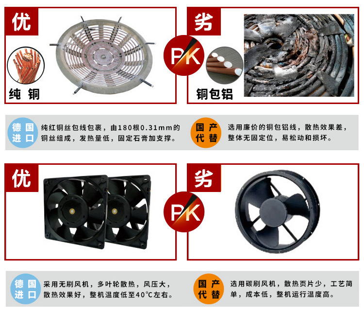 大功率電磁大鍋灶廚房大鍋灶廣式雙頭大鍋灶