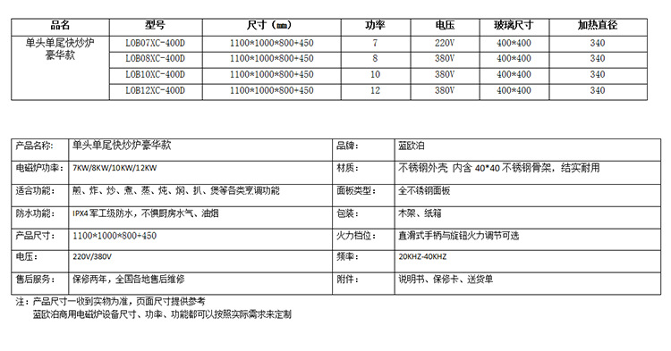 商用電磁爐 單頭單尾快炒爐節能環保炒爐