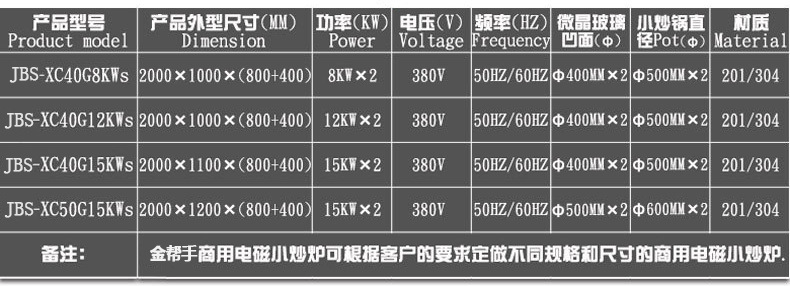 8KW電磁雙頭雙尾拋炒小炒爐定制 不銹鋼大功率商用電磁爐批發廠家