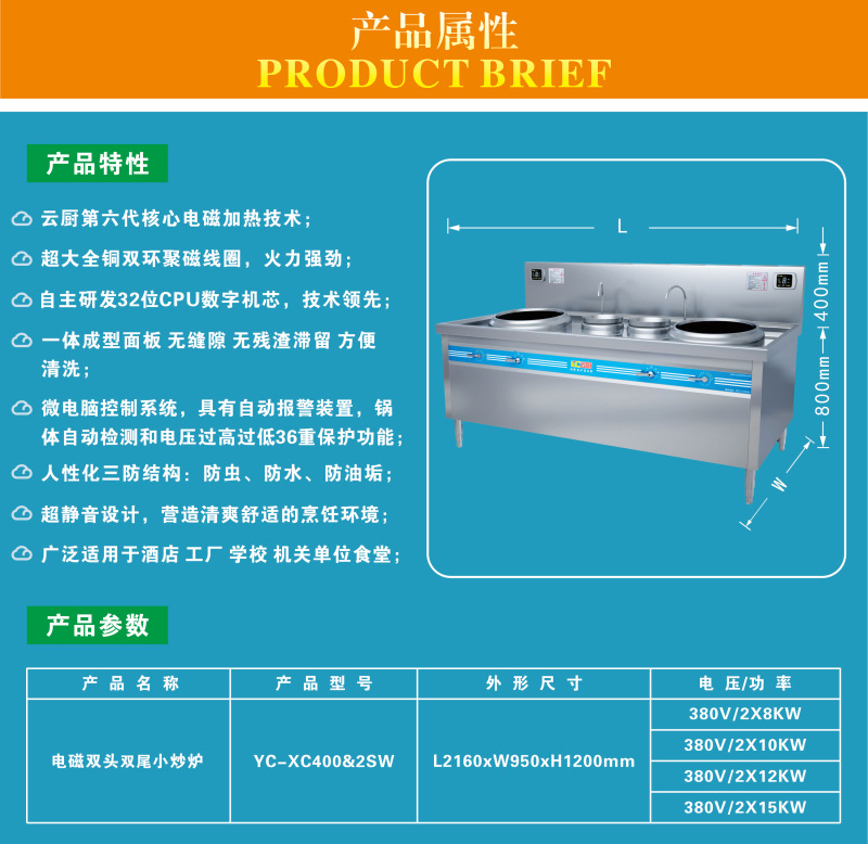 產品屬性-雙頭雙尾小炒爐