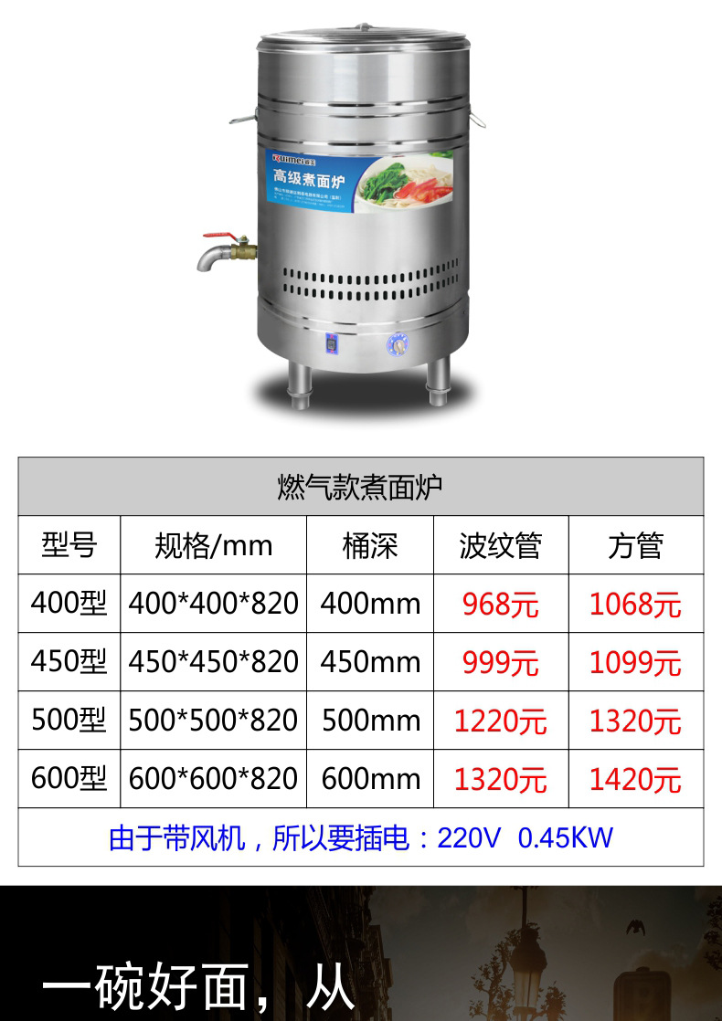 【包郵】睿美 電煮面爐電熱湯粉爐燃氣煮面桶燃氣煲湯爐湯桶湯爐