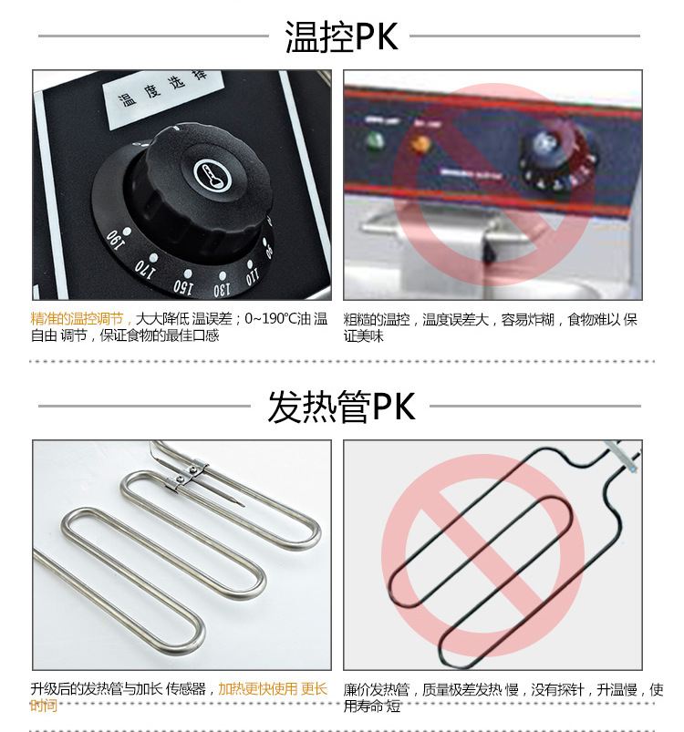 整機(jī)加厚商用單缸電炸爐 油炸鍋 電炸鍋 炸薯條機(jī) 油炸機(jī)