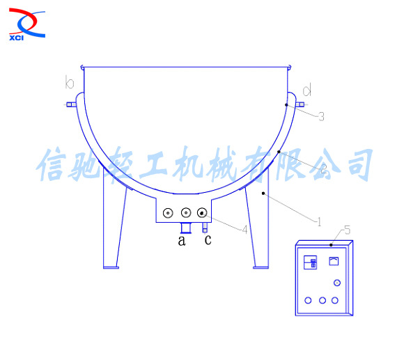 電7