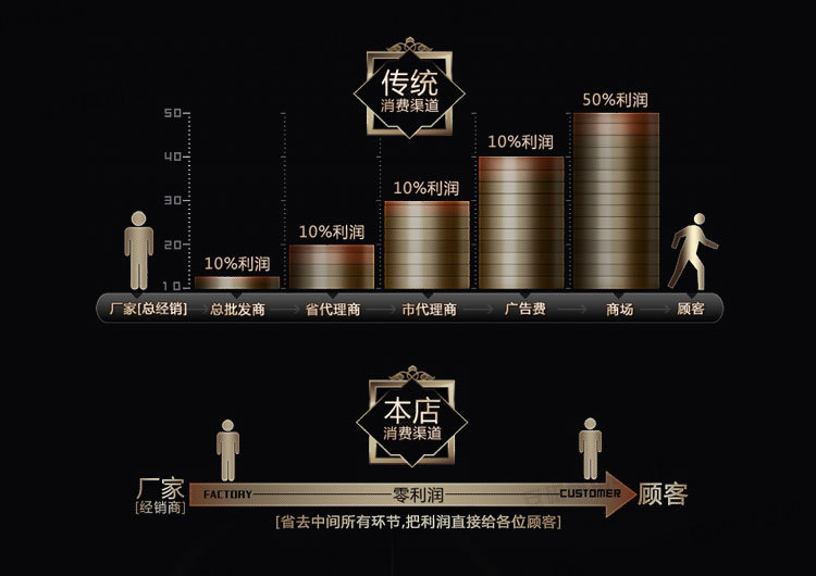 商用電磁蒸包爐 大功率七星電熱蒸包機 大型單頭饅頭小籠包蒸撐爐