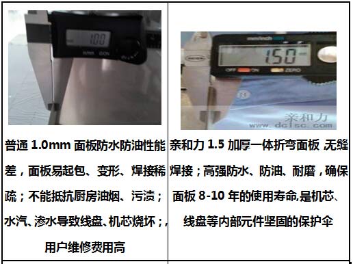 5KW臺(tái)式電磁湯爐親和力高配款臺(tái)式商用電磁爐5千瓦臺(tái)式平爐