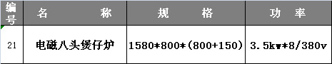 大功率商用電磁爐大功率電磁灶單眼電磁大鍋灶