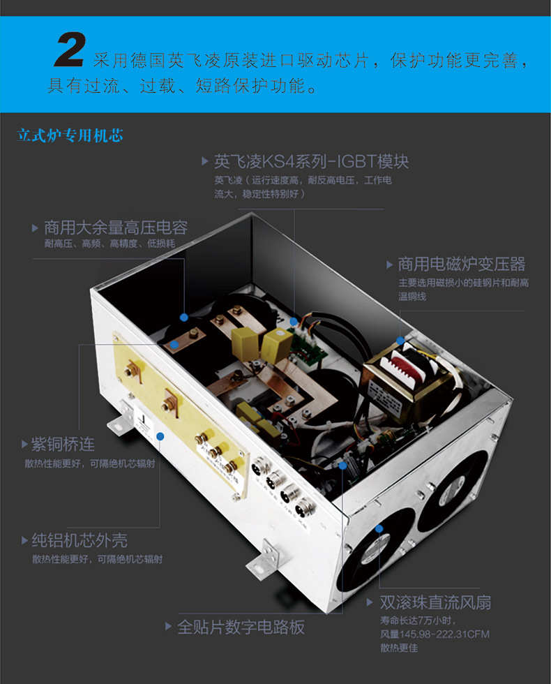 商用電磁爐5000W磁控凹面電磁爐5KW大功率電磁爐臺式凹爐廠家批發