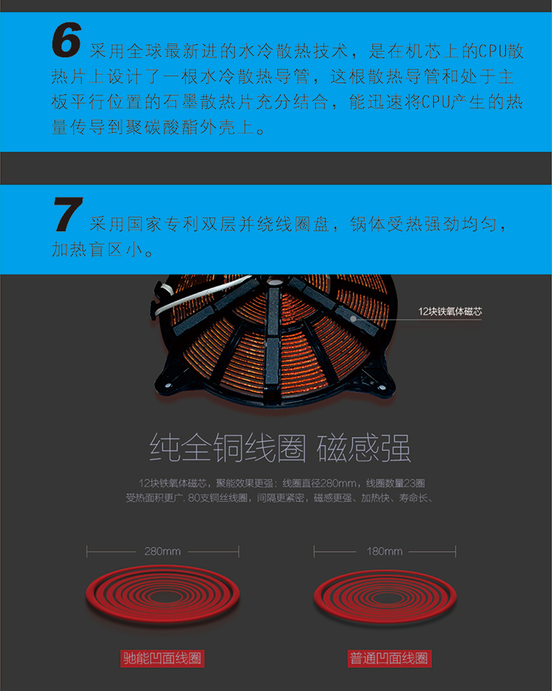 商用電磁爐5000W磁控凹面電磁爐5KW大功率電磁爐臺式凹爐廠家批發