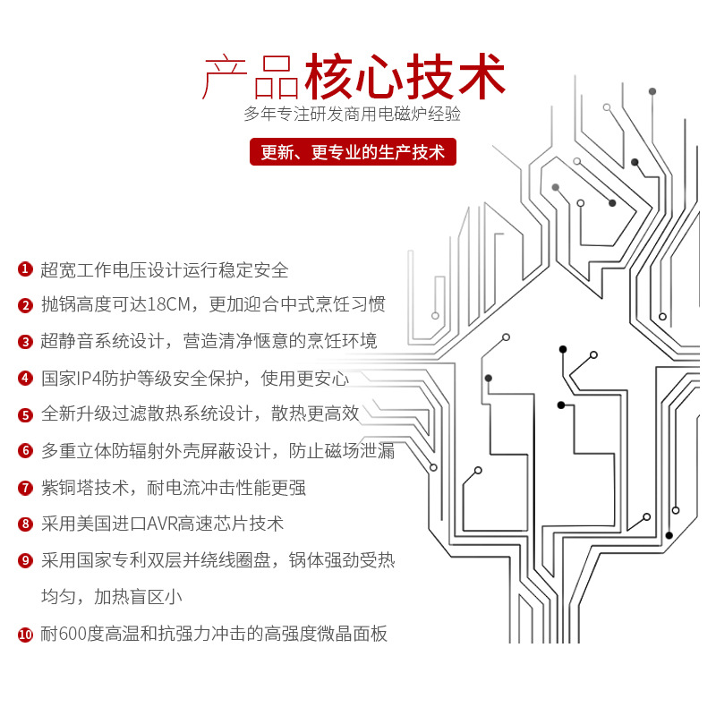 大功率商用電磁爐20KW凹面大炒爐食堂飯堂15千瓦大鍋灶電磁鍋爐