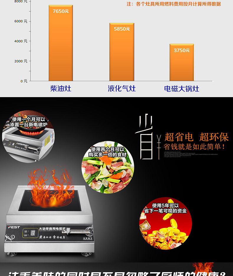 FEST 商用電磁爐5000w平面 大功率電磁炒爐5KW 臺式平湯爐磁控灶