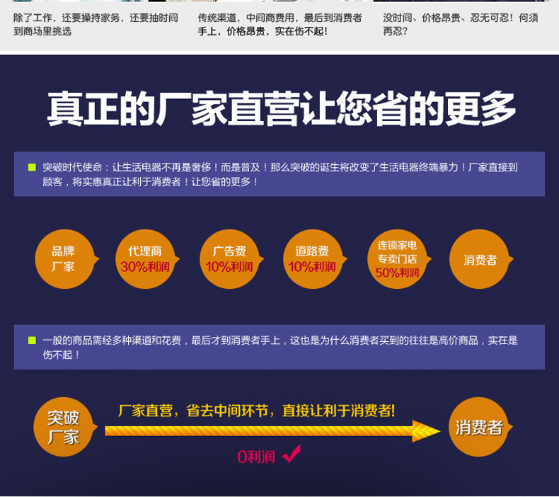 正品商用電磁爐4200w凹面 大功率電磁灶4.2KW 臺式大功率凹炒爐