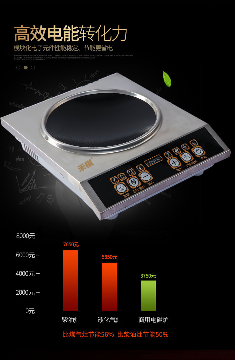 禾棋 COV-28-B特價商用凹面大功率電磁爐5000W智能臺式電磁爐5KW