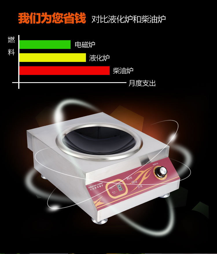 禾棋 COV-31商用正品電磁爐6000凹面大功率電磁灶智能臺式