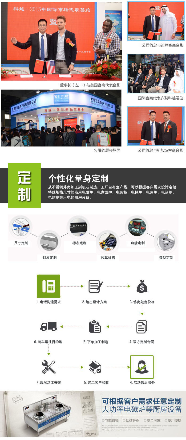 明鋼廠家直銷3500w大功率臺(tái)式凹面電磁小炒爐家用商用電磁爐灶