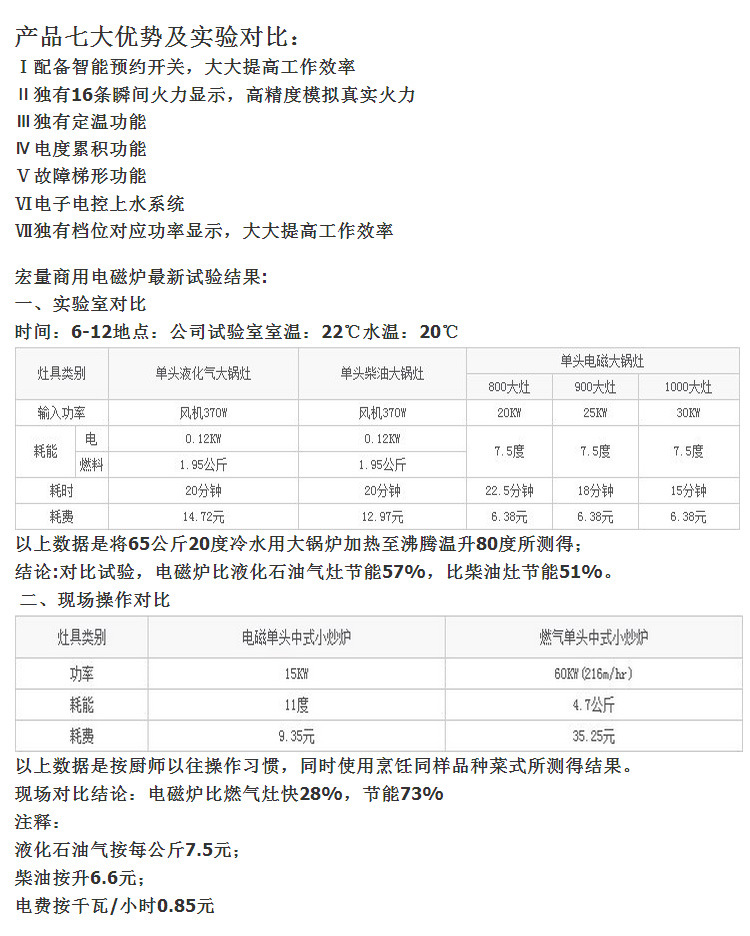 供應(yīng)不銹鋼廚具－節(jié)能單頭電磁煲湯爐 15kw大功率電磁矮湯鍋