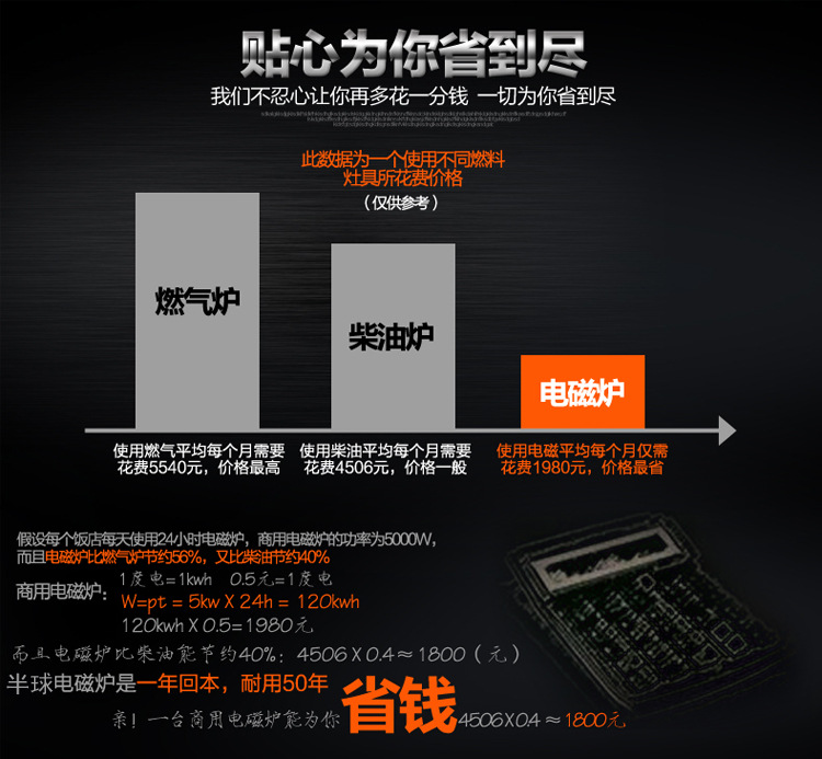 如意寶3500W大功率電磁爐商用家用爆炒特價批發(fā)廠直銷燒水火鍋爐