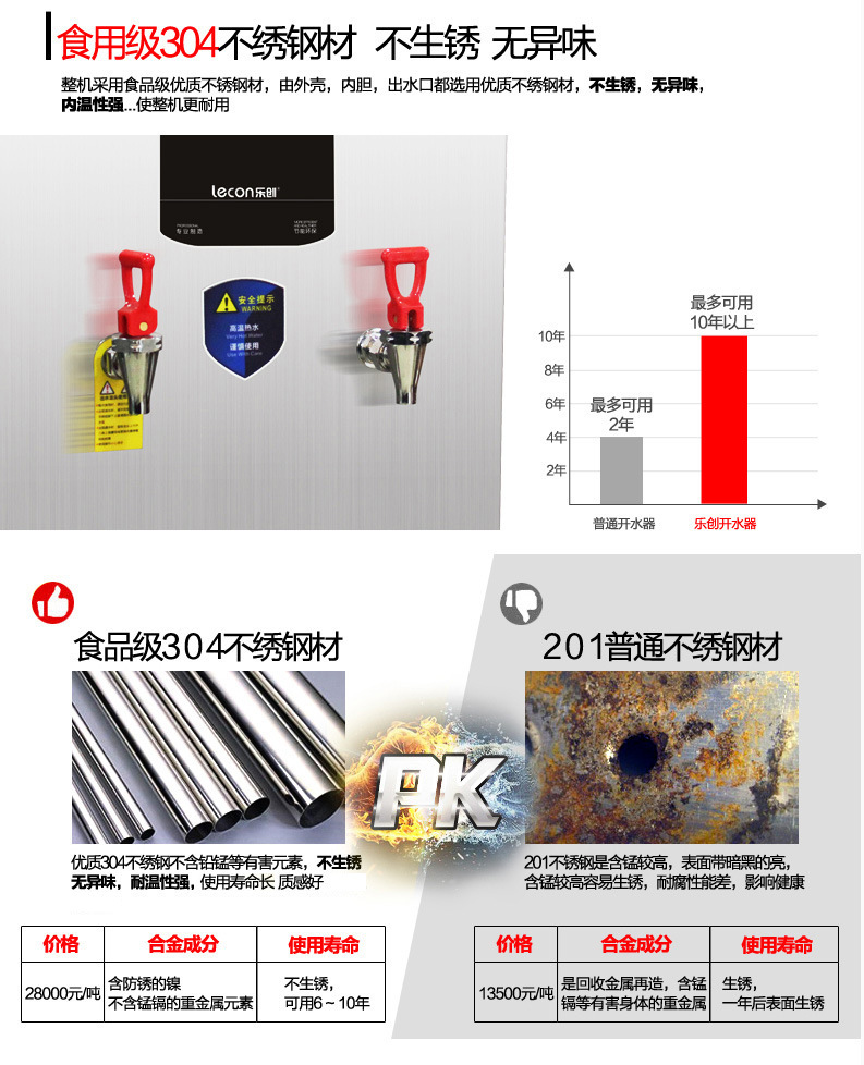 樂(lè)創(chuàng) 全自動(dòng)開(kāi)水器 商用30L電熱步進(jìn)式開(kāi)水器 不銹鋼即熱式飲水機(jī)